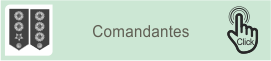 Galeria de Comandantes